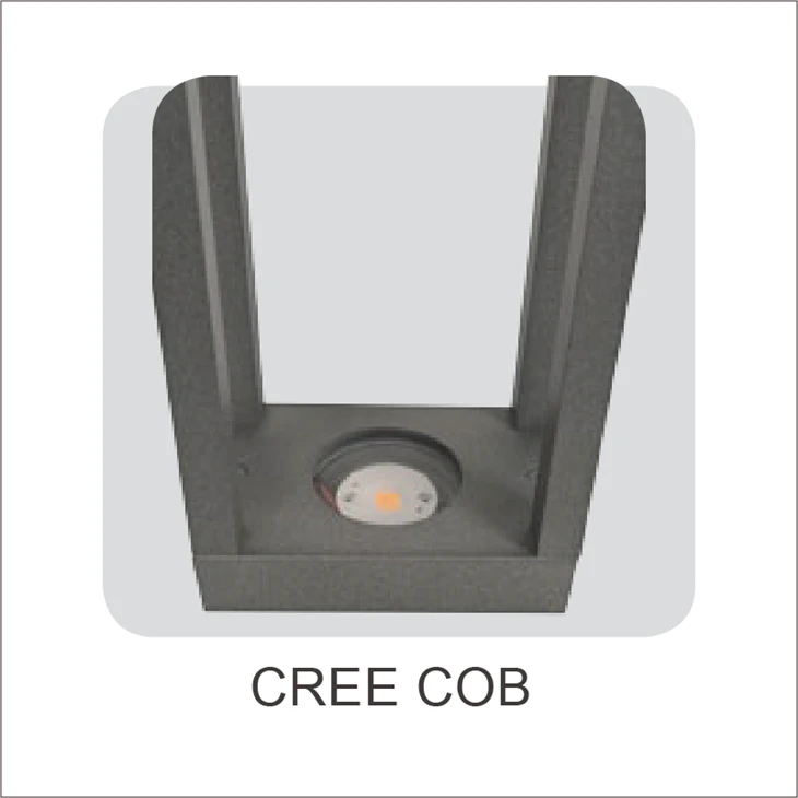 IbutesRatings & ReviewsKnow Your SupplierProduct Descriptions From The Supplier Competitive Price Outdoor Waterproof Garden Light For Lawn Patio Yard Walkway